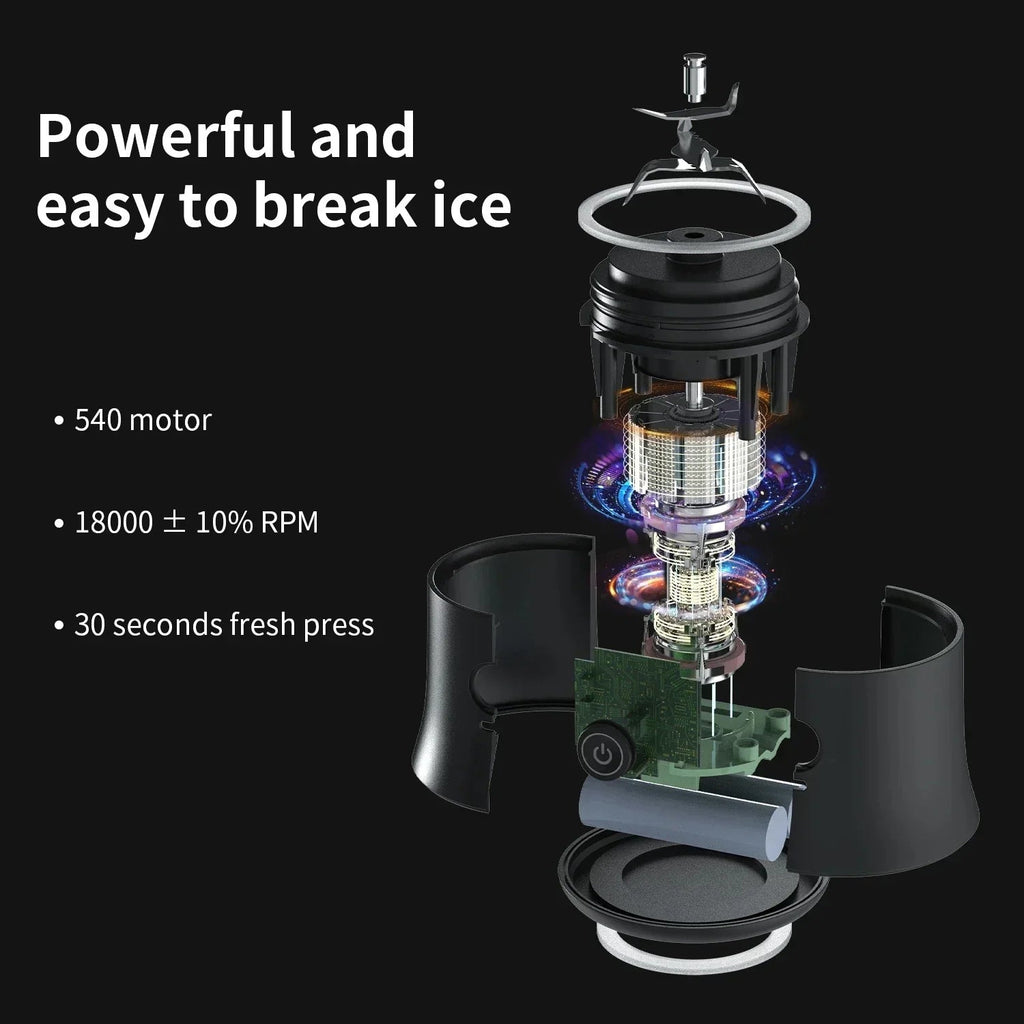 Portable Blender 600ML Electric Juicer Fruit Mixers 4000mAh USB Rechargeable Smoothie Mini Blender Personal Juicer Colorf THRU7