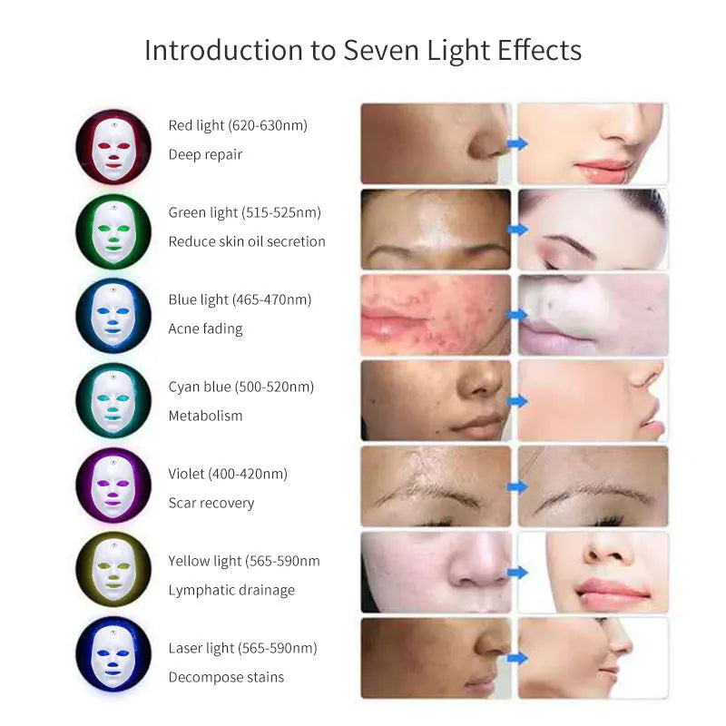 LED Rechargeable Face Mask Acne And Freckles Led Color Light Mask THRU7