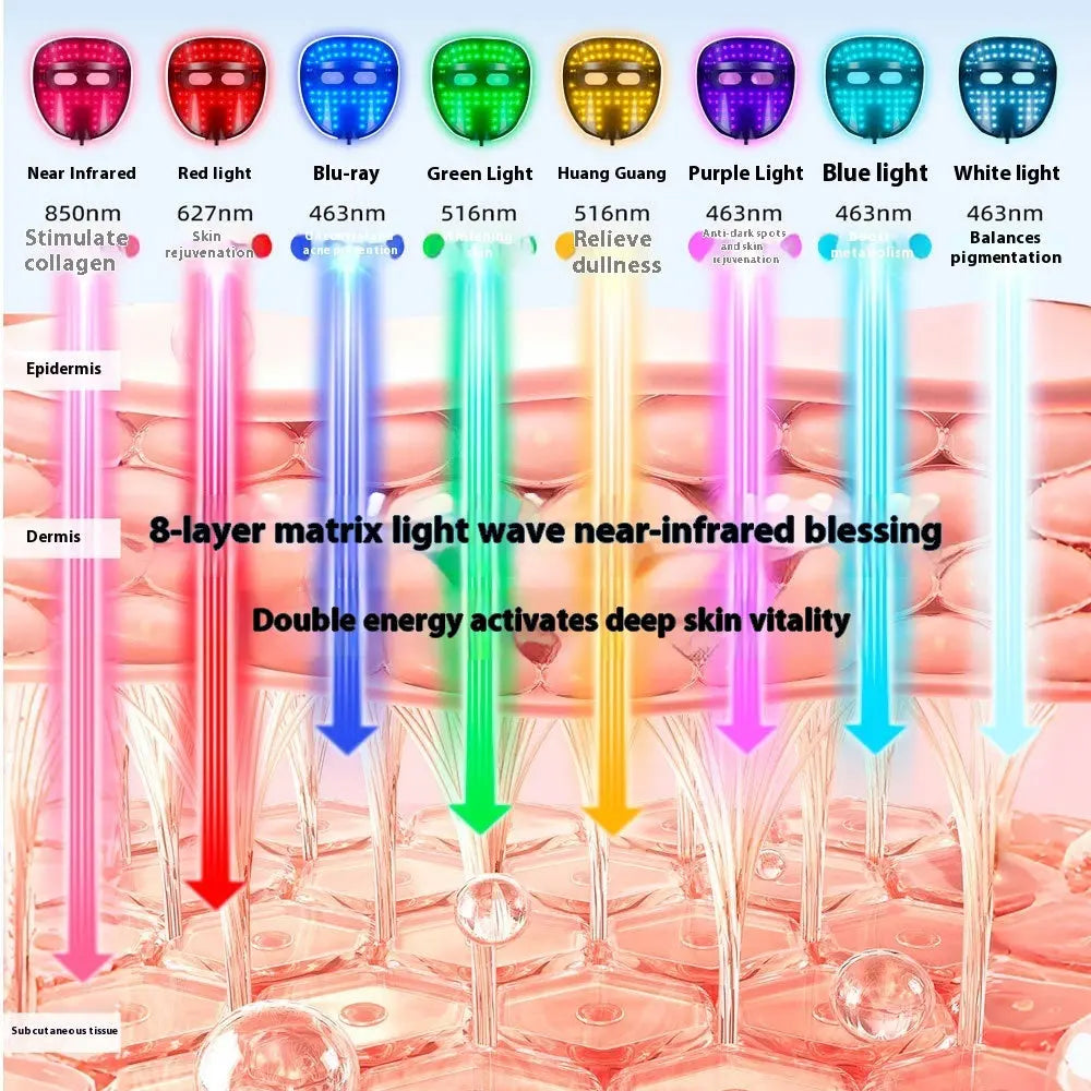 Rechargeable Mask Face LED Color Light Domestic Beauty Apparatus THRU7