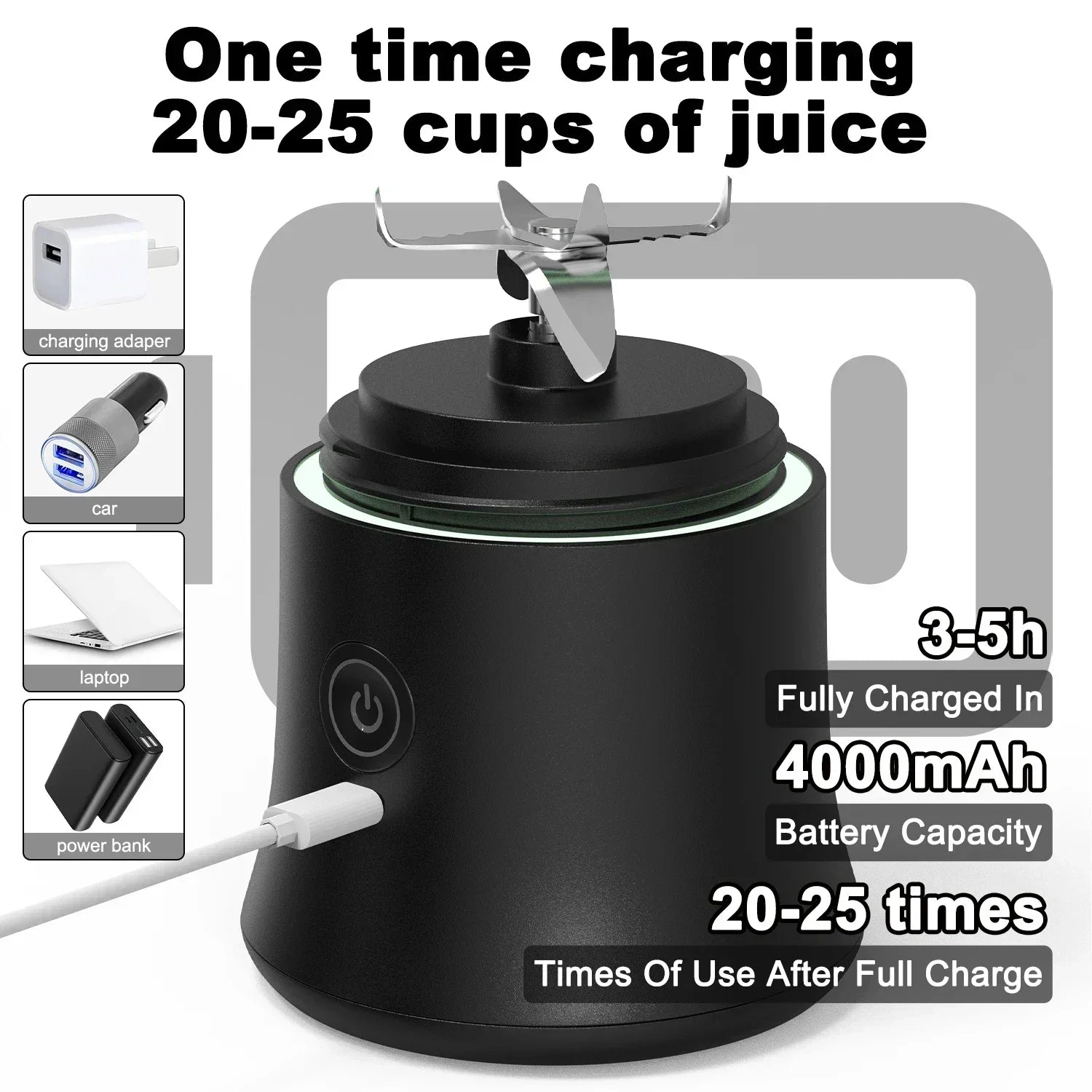 Portable Blender 600ML Electric Juicer Fruit Mixers 4000mAh USB Rechargeable Smoothie Mini Blender Personal Juicer Colorf THRU7
